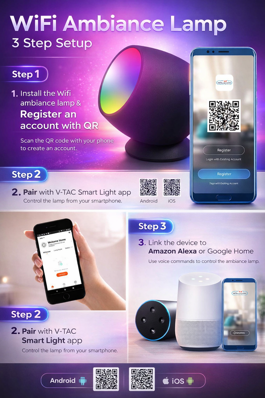 Lampada Smart RGB WiFi e Bluetooth – Compatibile Alexa